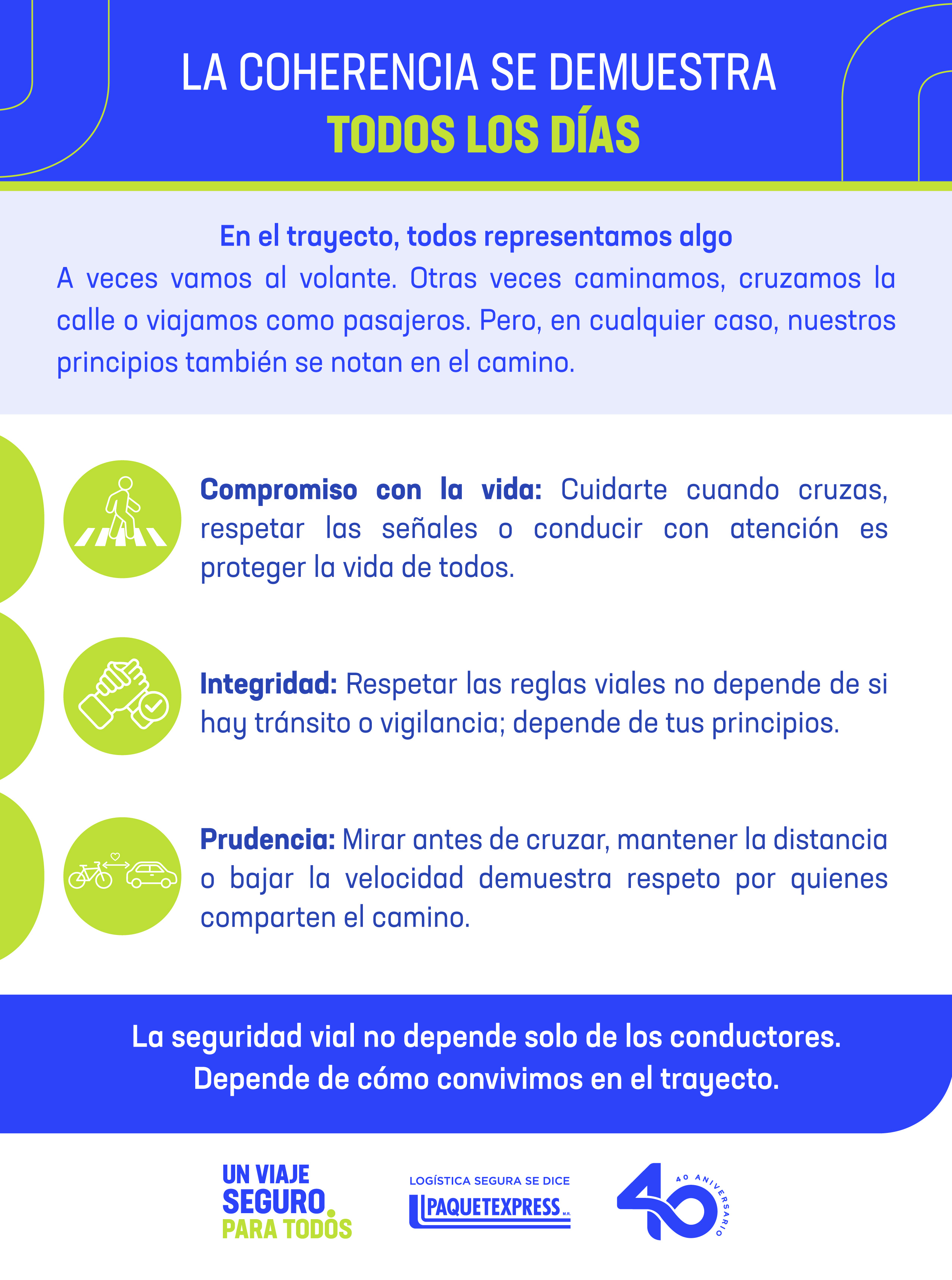 LA COHERENCIA SE DEMUESTRA TODOS LOS DIAS